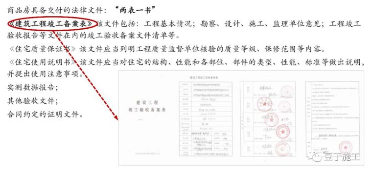 转甲方必看丨保利项目工程管理方法及其要点（含全套开发流程图）_14