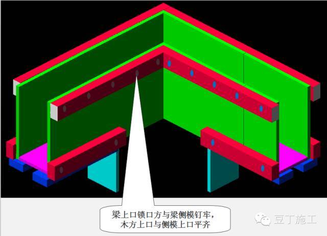 3D高清图解模板施工工艺（附实例照片）_5