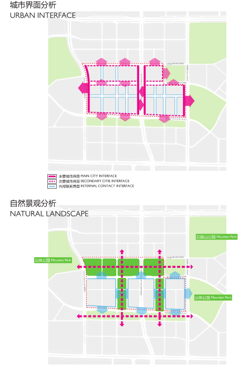 [深圳]知名地产居住区用地规划及单体建筑设计方案文本-知名地产用地规划及单体建筑设计方案文本（多功能）