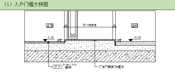 [装修工程]新光城市花园栋精装修工程施工组织设计_2