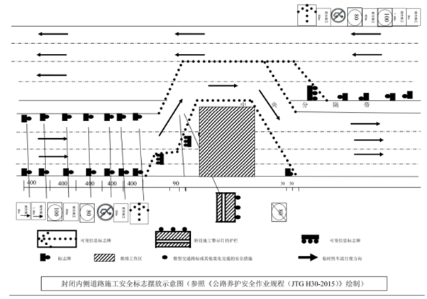 大广高速公路任丘北互通施工组织设计（121页）_3