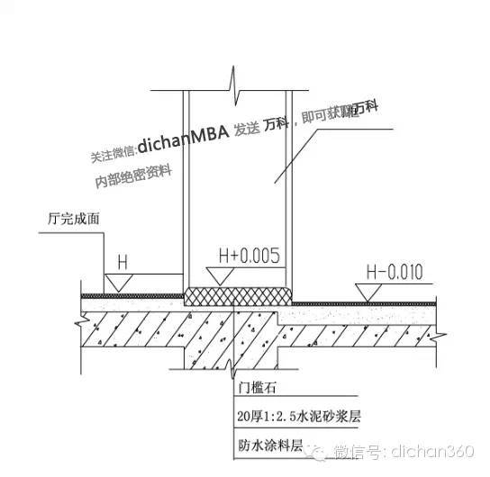 万科集团建筑构造与细部做法统一标准_6