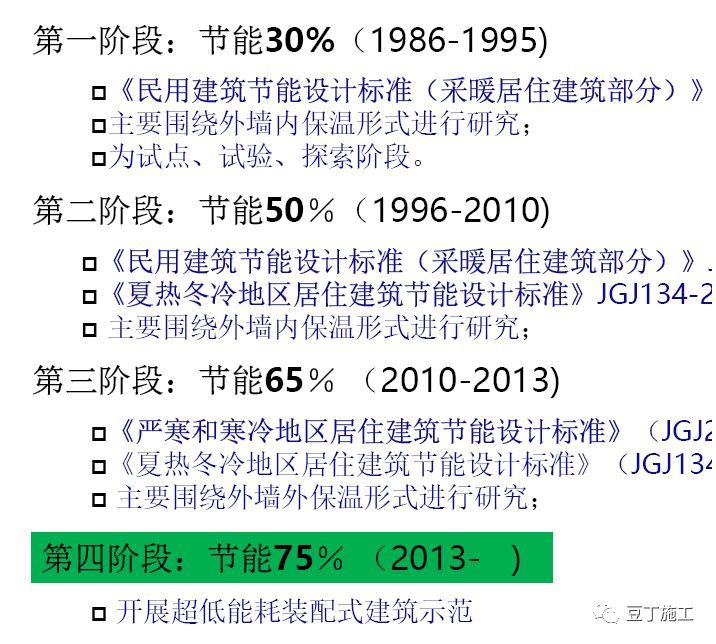 结构、装饰、保温一体化外墙板关键技术_28