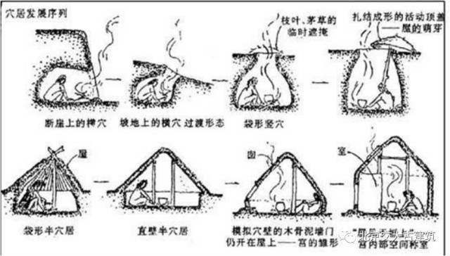 cad书局施工图资料下载-中国古代地下工程的建造方法