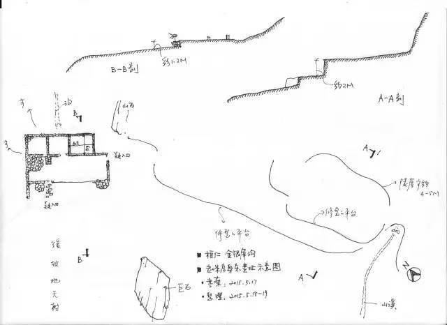 建筑调研的正确打开方式_35