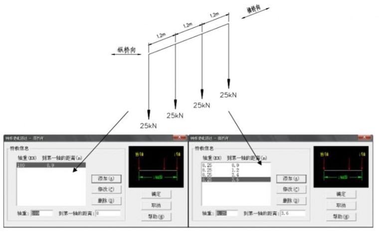 吐血整理出的桥梁博士常见问题77点，真爱无疑！_27