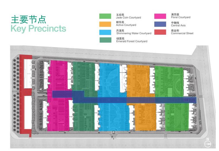 [江苏]江阴蓝天豪庭景观概念设计文本（PDF+41页）-主要节点