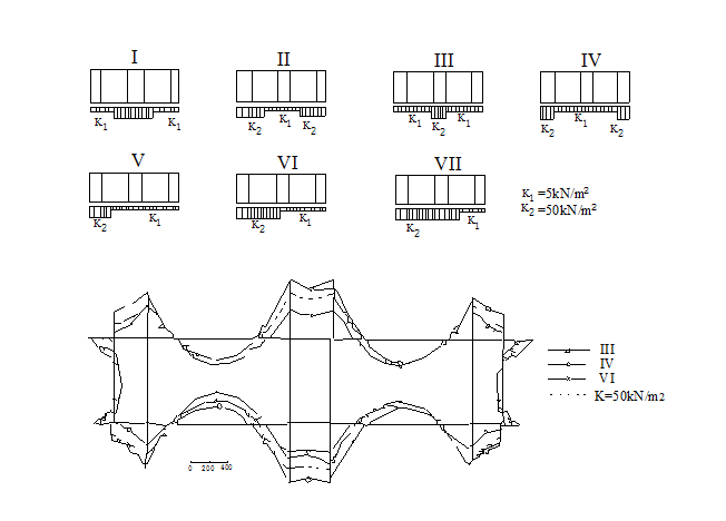 CAD系列讲义资料下载-沉管法施工系列讲义（PPT，58页）