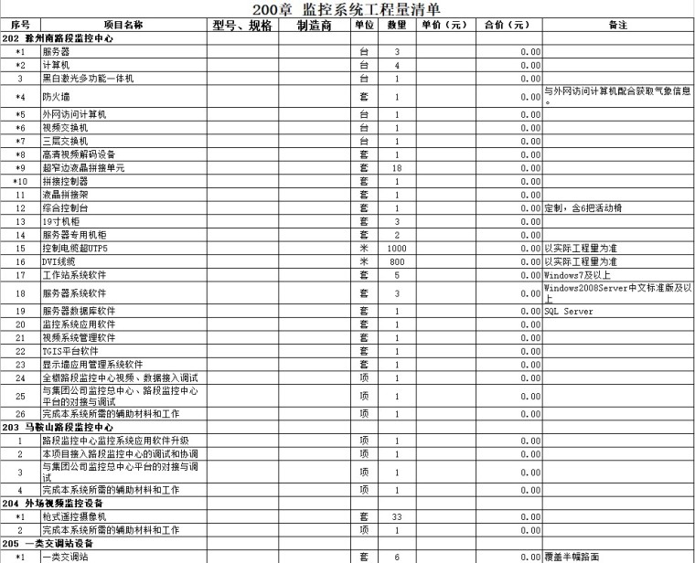 机电工程量清单-3、监控系统工程量清单