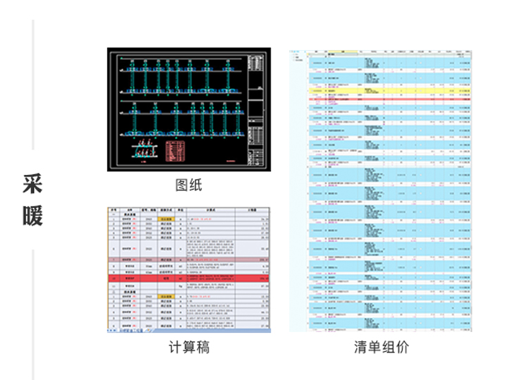 甲方、咨询、施工造价经理，手把手教0基础独立做安装造价_18