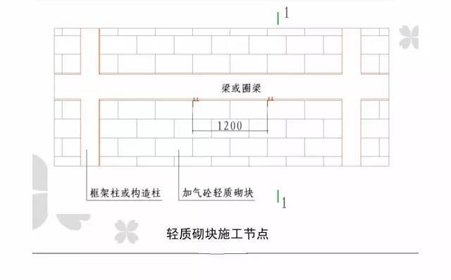 超详细精装修工程施工工艺工法图文解析，收藏！_12