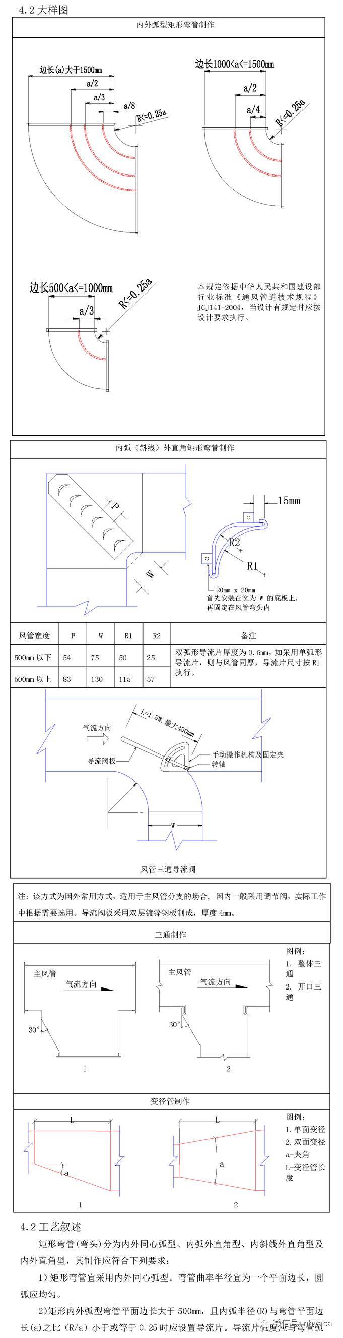 暖通空调施工工艺标准图集（53张图）_37