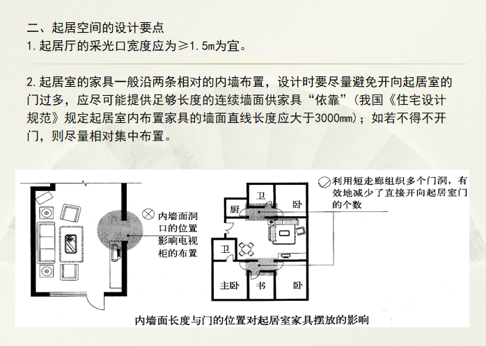 住区精细化户型设计（PPT）-起居空间的设计要点