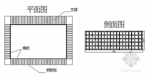 水中桩基施工动画资料下载-[湖北]铁路特大桥水中桩基础钢板桩围堰施工方案