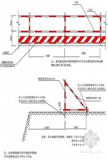 [海南]地下综合管廊深基坑开挖支护及降水施工方案-基坑临边防护 