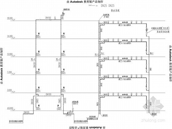 精神病院建筑方案资料下载-[浙江]精神病医院给排水及消防施工图