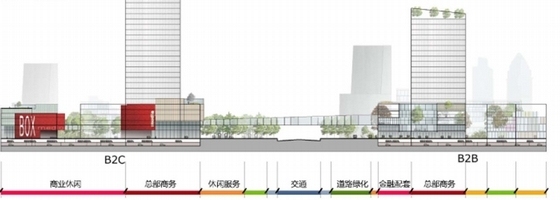 [江苏]复合多元化新城核心区详细设计方案-节点剖面图