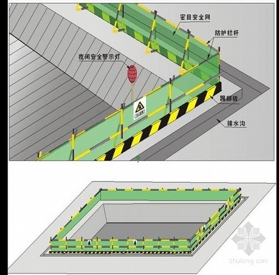 [江苏]挡土墙安全施工专项方案-基坑周边设置夜间警示灯 