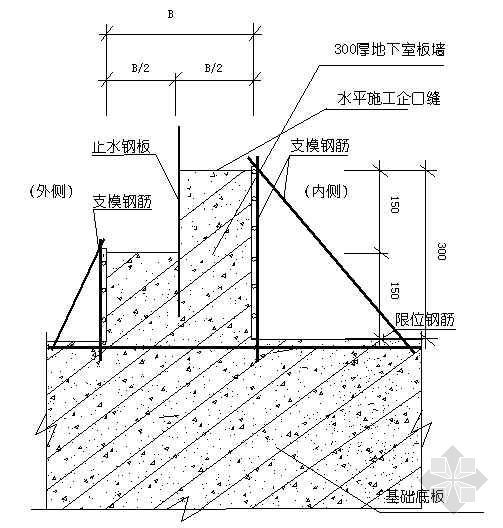 地下施工缝防水施工资料下载-地下导墙模板施工缝节点详图