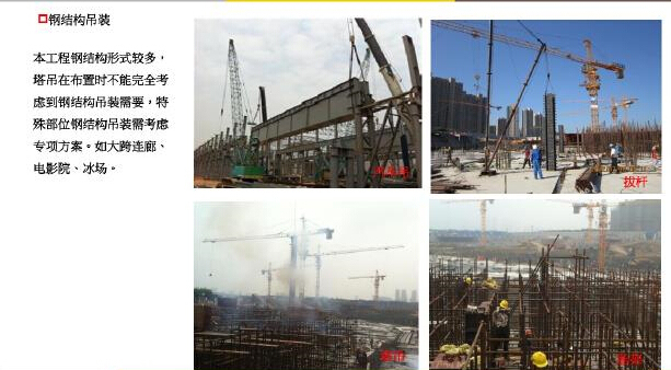 [江苏]大型建设工程项目管理实施规划（295页，图表丰富）-钢结构吊装