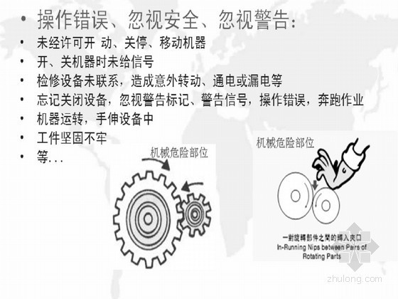 [PPT]项目部安全教育培训课件(61页)-操作错误 