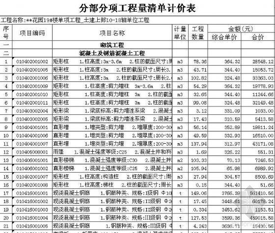 福建土建工程量清单资料下载-福建某花园19#楼土建工程量清单报价（2005年）