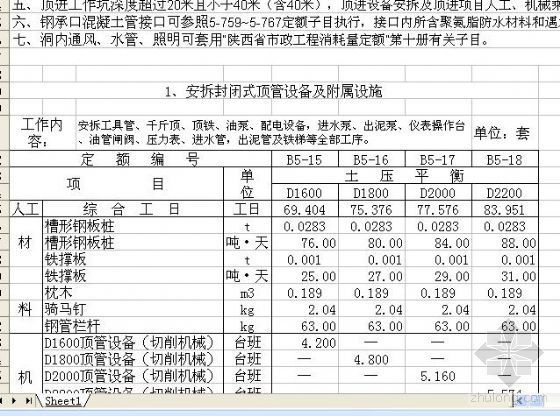 市政顶管设备资料下载-陕西省市政工程消耗量定额（2004）机械顶管缺项补充子目