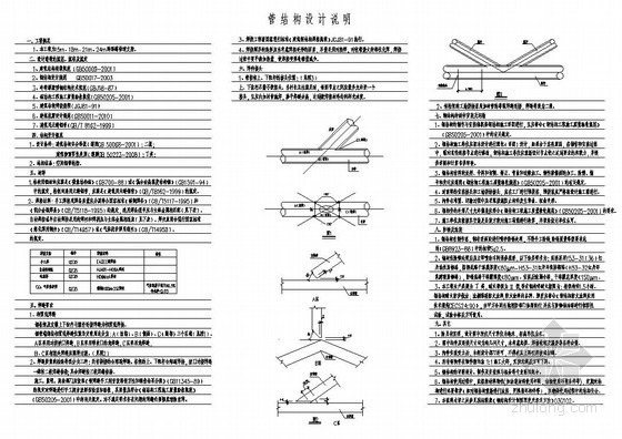 空间桁架结构设计说明资料下载-某24m+24m跨过马路管道桁架结构设计图