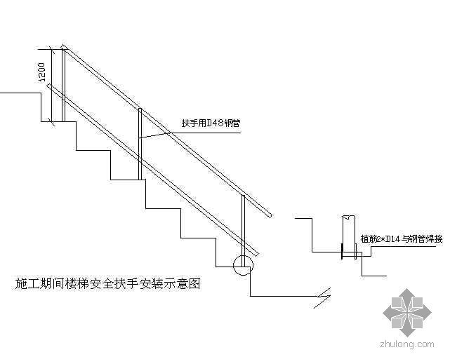 护壁施工期间临电方案资料下载-施工期间楼梯安全扶手安装示意图