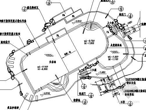 跌水游泳池资料下载-自然式游泳池施工大样