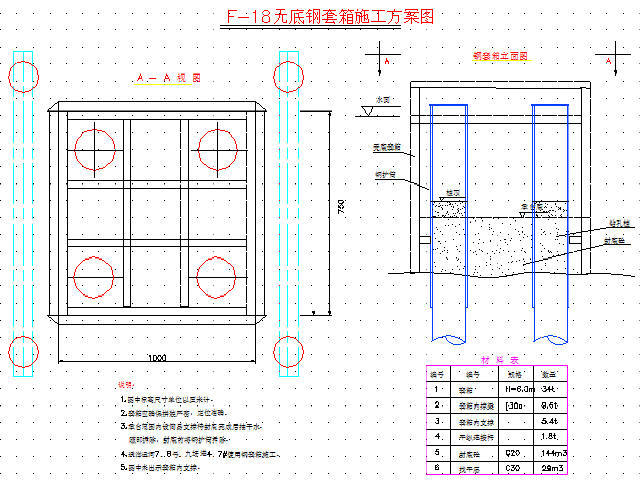 采暖维修施工组织设计资料下载-中央空调及采暖系统维修施工组织设计