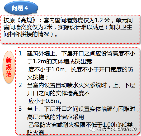 新消防规范的99处重大变动，不清楚？就等着反复改图吧！_92