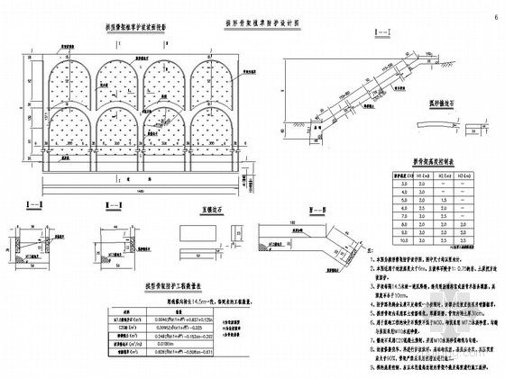 喷播植草防护图资料下载-公路路基防护工程设计通用图23张