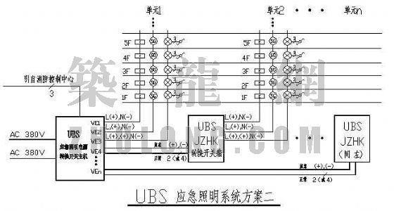 应急电源不间断统调资料下载-UPS应急电源系统图