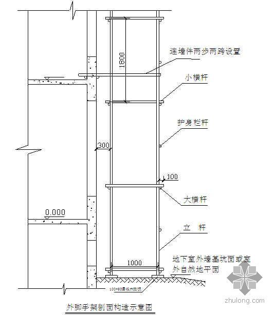 郑州某高层住宅脚手架施工方案（三段悬挑 附计算书）- 