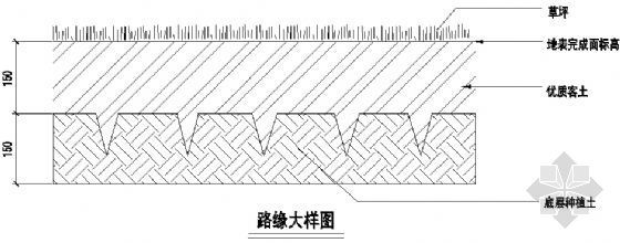 钢路缘石大样资料下载-路缘大样图3