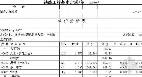 铁路工程费用定额资料下载-铁路工程基本定额(铁建1995-138号)