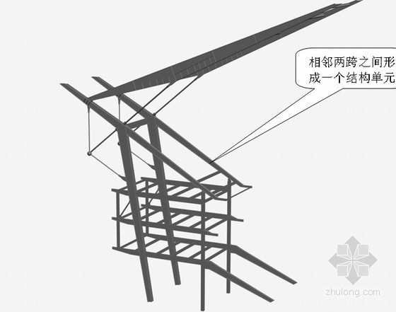 [北京]体育场钢结构安装施工方案（中建 丰富节点详图）-两跨钢结构示意图意图 