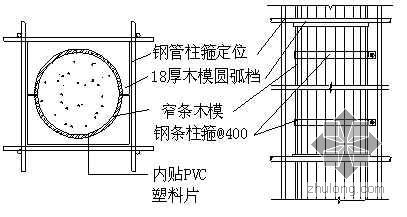 东莞市某医院整体工程施工组织设计- 