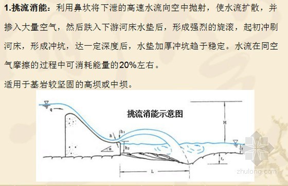 取水输水建筑物丛书水闸资料下载-[讲义]水利水电工程泄水建筑物 知识PPT精讲讲义