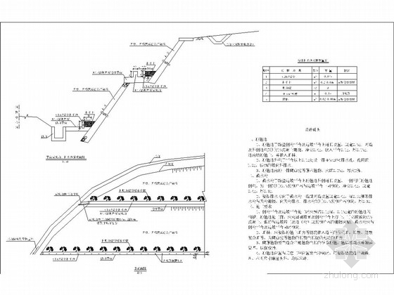 生态护坡DWG资料下载-新建铁路路基处理施工图（国内知名大院）