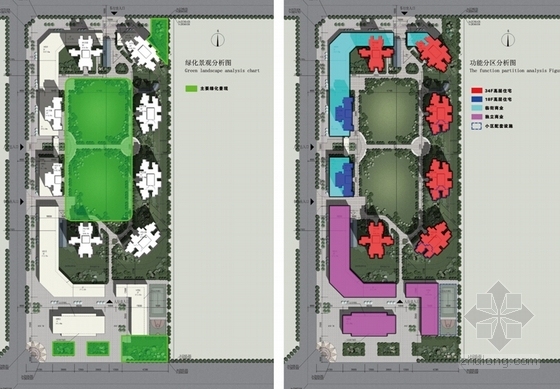 [成都]欧式风格高层宜居小区规划设计方案文本（知名建筑设计院）-欧式风格高层宜居小区规划设计分析图