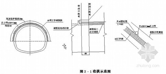 桁架棚施工方案资料下载-[重庆]隧道工程大管棚施工方案