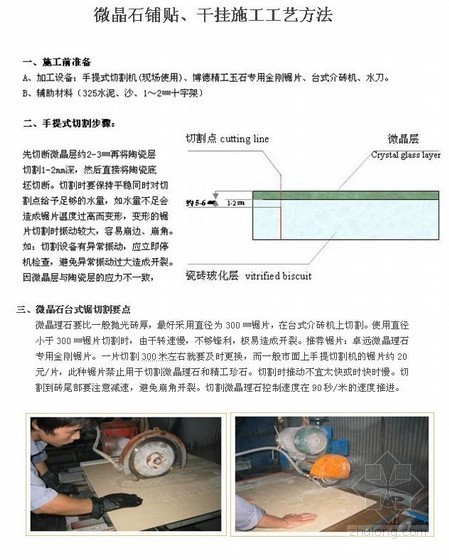 干挂微晶石资料下载-微晶石铺贴、干挂施工工艺方法