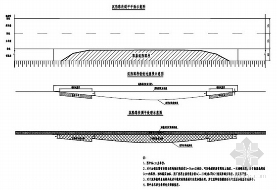 [重庆]高速公路路面大修工程施工图设计318张（含桥涵 隧道）-路基沉陷处理设计图