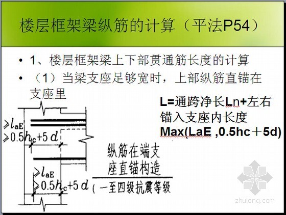 超详细梁的平法钢筋计算资料下载-[新手必备]平法钢筋工程识图及工程量计算规则解析（图表丰富143页）