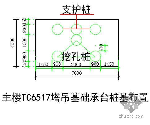 高层建筑塔吊基础施工方案资料下载-某高层建筑塔吊基础施工方案及验算