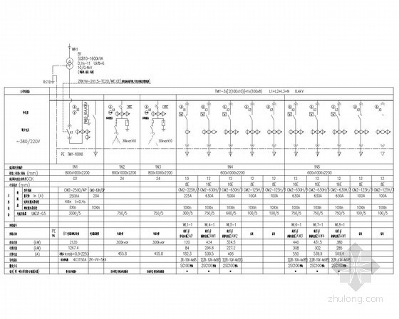 [广州]大型商业广场全套电气施工图纸128张（商业楼 公寓楼）-1#电房 低压配电系统图01 