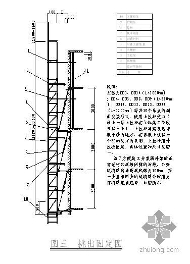 附着式提升脚手架施工方案资料下载-重庆某住宅附着式升降脚手架施工方案