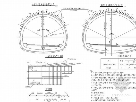 公路隧道超前支护资料下载-隧道超前支护方案图4张